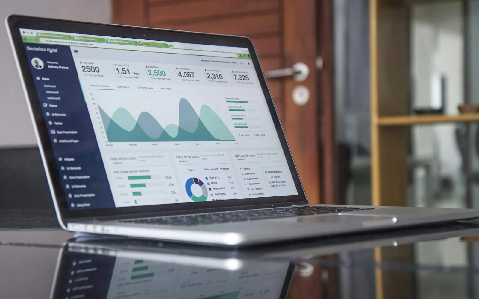 Notebook exibindo um painel de CRM com gráficos de vendas